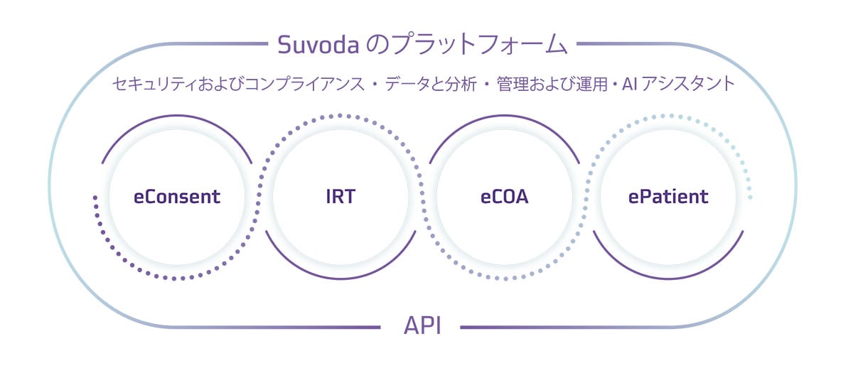 Platform-Graphic-Japanese-2025-01-jp